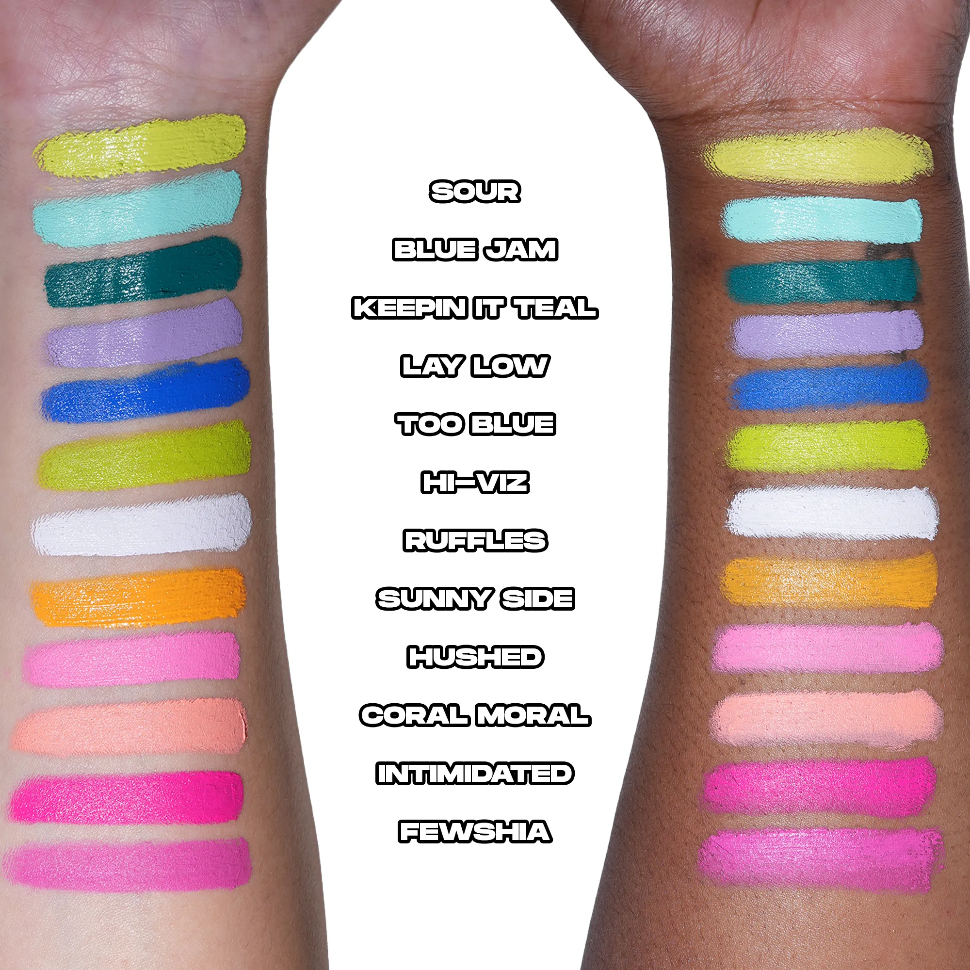 Made By Mitchell - Colour Case - Electrics - Image 2